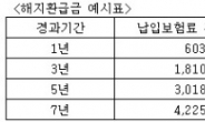 이순재가 추천하는 노인 필수 보험!