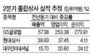 LG·현대상사↑ …대우인터·SK네트웍스→ …GS글로벌↓