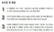 알맹이없는 민생회담… FTA·등록금·추경 이견만 재확인