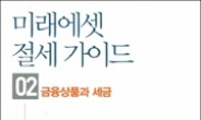 미래에셋투자교육연구소, ‘절세 가이드’ 발간