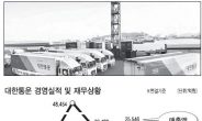 “CJ GLS와 시너지 글쎄”…시장은‘시큰둥’