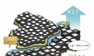 올 생성 디지털 정보량…서울시 면적의 2.1배