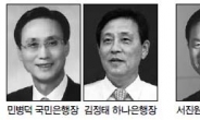 국민 사회적 책임 신한 선제적 위험관리 하나 고객기반 확대