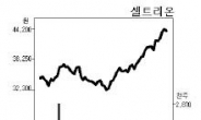 <줌인 리더스클럽> 외인 러브콜에 세게 달린 셀트리온…하반기엔 브레이크?