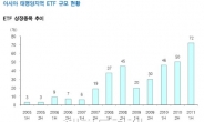 아태 지역 ETF,  상반기 사상 최대 신규 상장…韓 시장이 일조