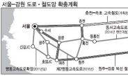 동계올림픽 경기장 서울에서 1시간이면 ‘OK’