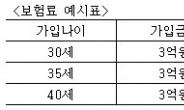 라이나생명! 사망 시 매월 300만원씩 10년간 지급!