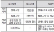 내가 가입한 상조서비스도 혹시?