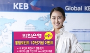 외환銀, 통합 Yes포인트 런칭 1주년 기념 경품 행사