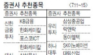 <증권사 추천 종목>자사주 매각 완료…리스크 털어낸 KB금융‘러브콜’