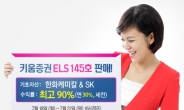 키움증권, 연 최고 수익 30% ELS 145호 판매