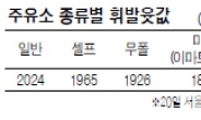 유통 군살 뺀 ‘셀프·무폴·마트’ 가 대안?