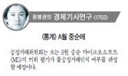 정병권의 경제기사연구<1703>