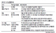 ‘편식공부’금물…새 학습법 찾지마라