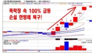 “PER 5배 초저평가”1년을 기다린 준비된 초대박주!