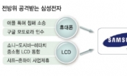 <글로벌 IT파워 지각변동>외형은 글로벌 톱…내실은 “아직도…”