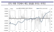 외국인이 진정한 귀환은?…“당분간은 기대하지 말아야”