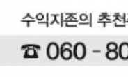 [신약발표 임박] 4000원짜리 이 종목 순식간에 4만원까지 날라간다!