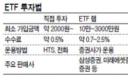 글로벌 주식시장 냉온탕…투자자들“ETF가 대세