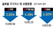 <글로벌 스태그플레이션 우려>공포가 잠식한 세계경제…美 ‘잃어버린 10년’전철밟나