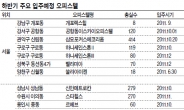 다시 보자, 주거용 오피스텔!