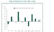 중소형주펀드, 하반기에도 유효할까