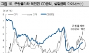 시장금리 내려도 내 이자는 왜 안 줄까?