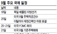 美 FOMC·伊 긴축안 하원표결…빅이벤트 꼼꼼히 체크하라