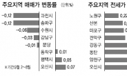 <부동산 풍향계> 전세난 수도권 외곽 확산…오산 일주일새 1.07% ↑