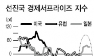 예견된 일…‘추석선물’ 은 없었다