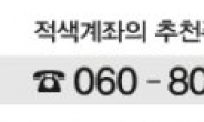 박근혜 테마 뒤를 이을 『100만원이 10억 될 재료주 출몰!』