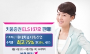 키움증권, 연 최고 25% 수익 ELS 167호 판매