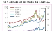 <홍길용의 머니스토리> 주식, 싹 다 판 들 어떠리