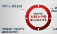 미FDA 및 유럽 CE 인증 임박! 산성피앤씨 50배 이 종목서 터진다!