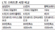 HTC·삼성·LG·팬택…LTE폰 ‘신상大戰’