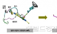 부품 경량화, ‘고연비와 원가절감’ 두 마리 토끼 잡는 경쟁력