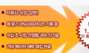 박근혜, 줄기세포 뒤를 이을 1,000% 대박 테마주 출몰!