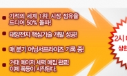 긴급매수! 2시 대폭발 싸인 포착! “쩜 상한가 5방짜리 호재”