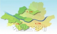 권역별 신규상가 임대수익률 비교하니...