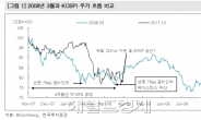 獨 ESFB 증액 비준 그 후...유럽은 일단 잠행, 美ㆍ中 경기 수면위로