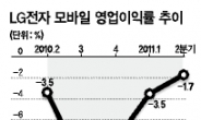 고전하는 LG스마트폰 탈출구는?