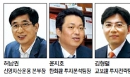 “공포에 질려 매도할 필요는 없다”