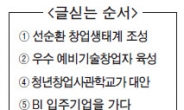 <청년창업, 한국판 애플을 만들자> 국내 앱 평정 ‘팔라독’세계를 넘보다