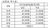 (이순재,보험)이순재가 추천하는 노인필수 보험!