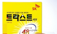 SK케미칼, 시린 무릎…한번 붙이면 48시간 약효 지속