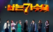 MBC에브리원 ‘나가수’ 무편집 방송