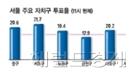 오늘밤 한국정치 ‘판도라상자’ 열린다