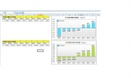 수도권 전셋값 상승세 25주만에 ‘제동’