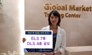 KDB대우증권, ELS 7종 DLS 4종 공모