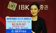 IBK투자證, 3년최고 30.9% 추구 원금비보장형 ELS 공모